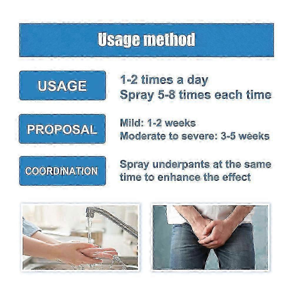 Private Antibacterial Spray, Anti Itch Spray, Natural Herbal Private Parts External Itching Spray, Instant Cooling and Soothing, For Women Men