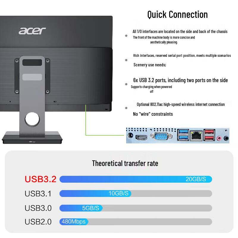 Acer Shangqi AC6670 23.8" All-in-One Desktop PC (CN version)