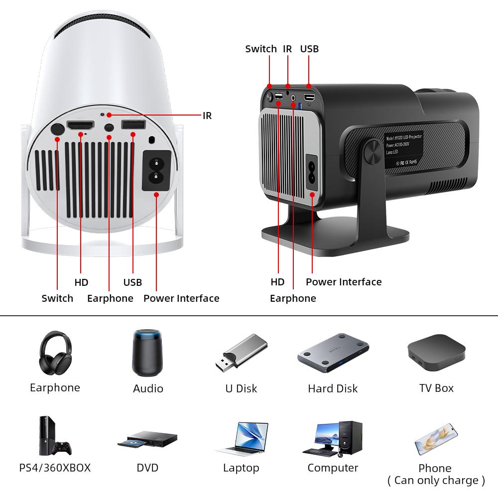 4K HY300 Pro HY320 Mini Projector Portable Android Video Projector Proyector 4k Wifi Mirror Screen Mini Portable Projector