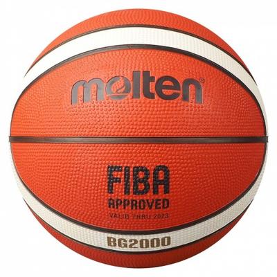 Basketbal – Basketballen
