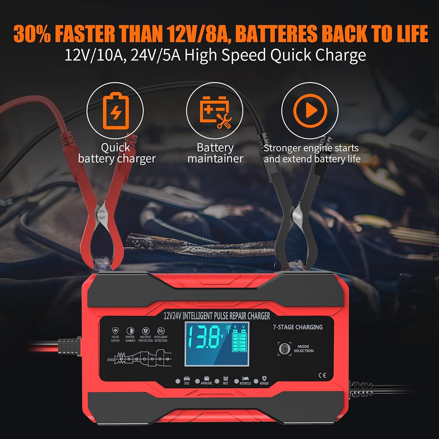 YONHAN Battery Charger 10-Amp 12V and 24V Fully-Automatic Smart Car Battery Charger, Battery Maintainer Trickle Charger, and Battery Desulfator with
