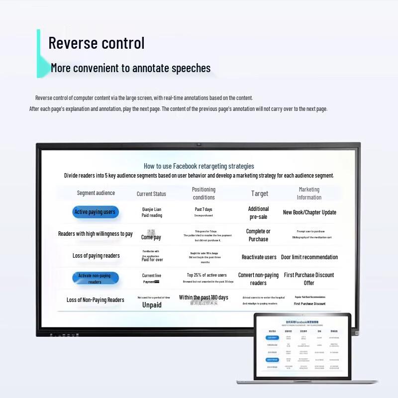 Smart Interactive Teaching Display (CN version)