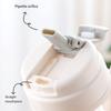450ML/600ML Sippy Straw Cup with Flip Top Water Bottle BPA-Free One-Hand Operation Leak