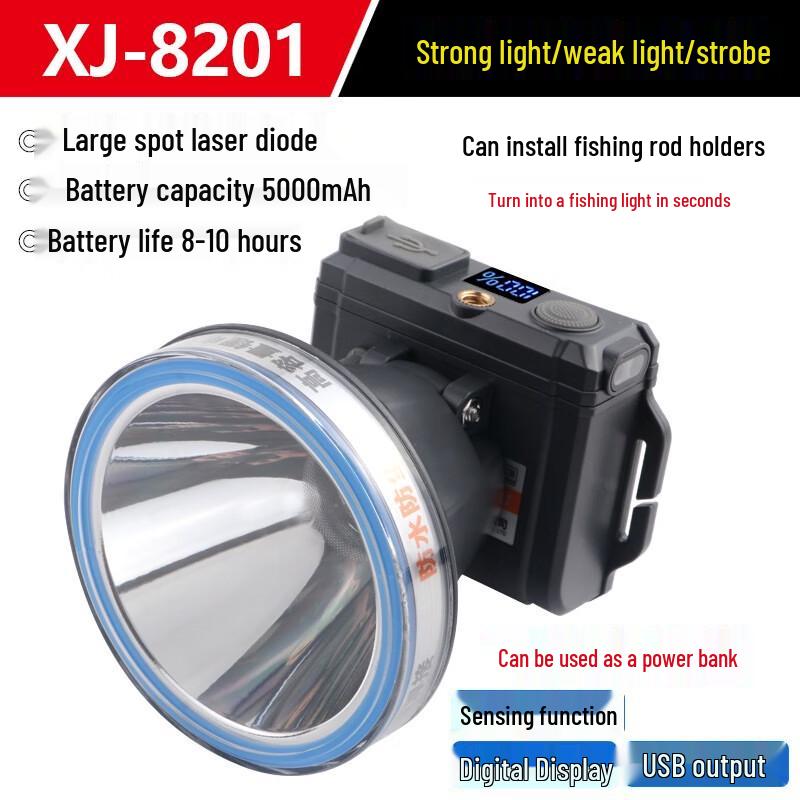 

Pailide XJ-8201 Outdoor LED Headlamp