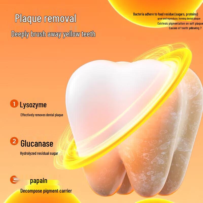 Canban Keqing Whitening Toothpaste