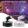 Becuri LED – Lumini de noapte LED