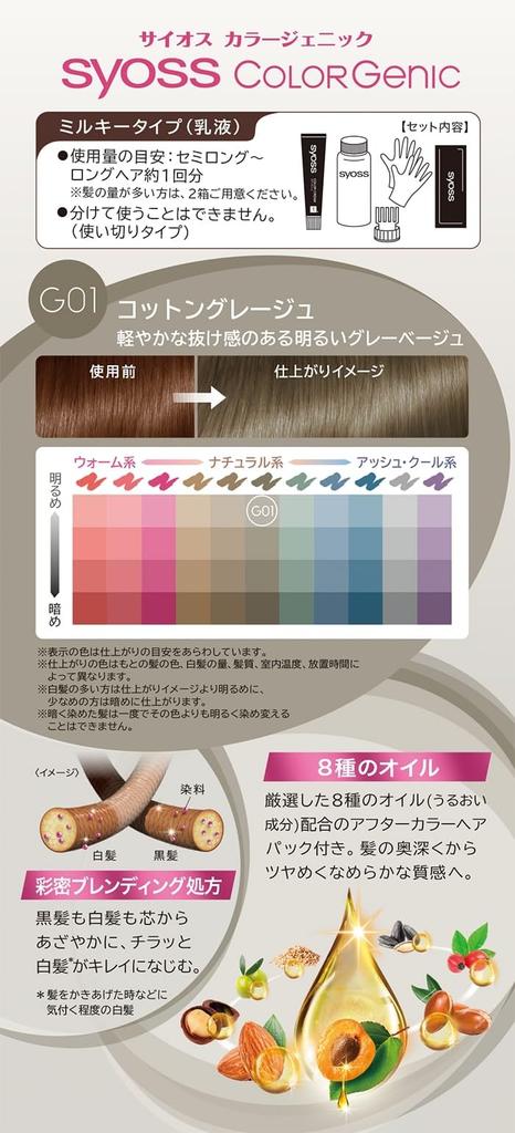 Syoss Colorgenic Milky Hair Color G01 Cotton Greige gray hair and stylish (for dyeing)