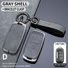 Chery Jetour X70S X90 Kaiyi X3 X5 Key Case: Full Package Metal Protective Remote Shell