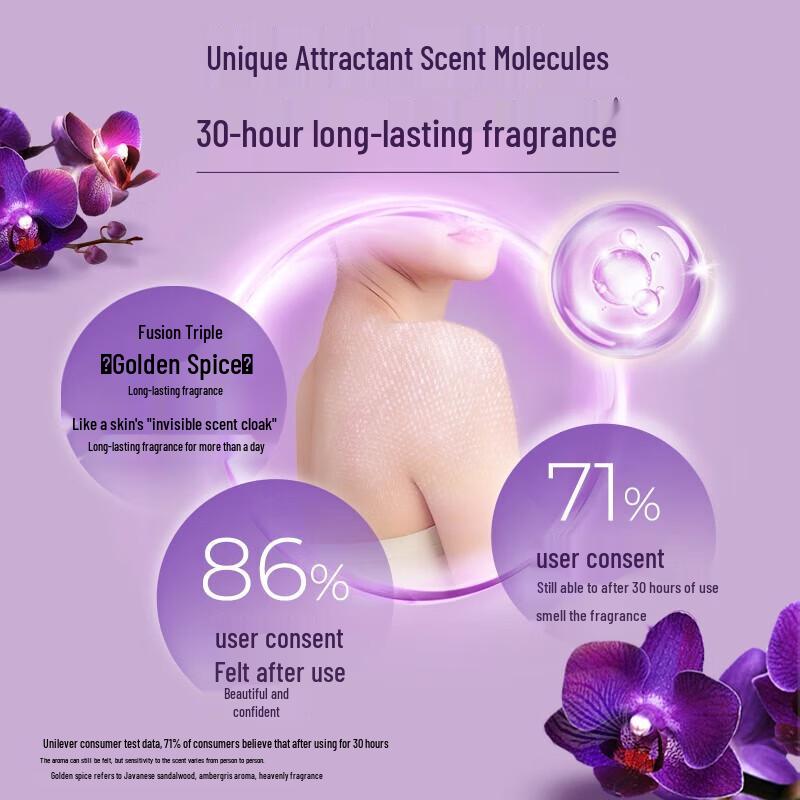 Lux Ylang Ylang Purple Lotus Shower Gel