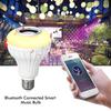 E27 Rgb Smart Bluetooth Speaker Music Bulb Colorful Dimmable Light Bulb With Remote Control 12W Led Bulb For Home Party