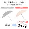 Ogawa Women's Long Umbrella, Large, Durable, Jump-Style, 60cm, Linedrops, Solid Mint Green, Colorful Piping, Water-Repellent, 57399