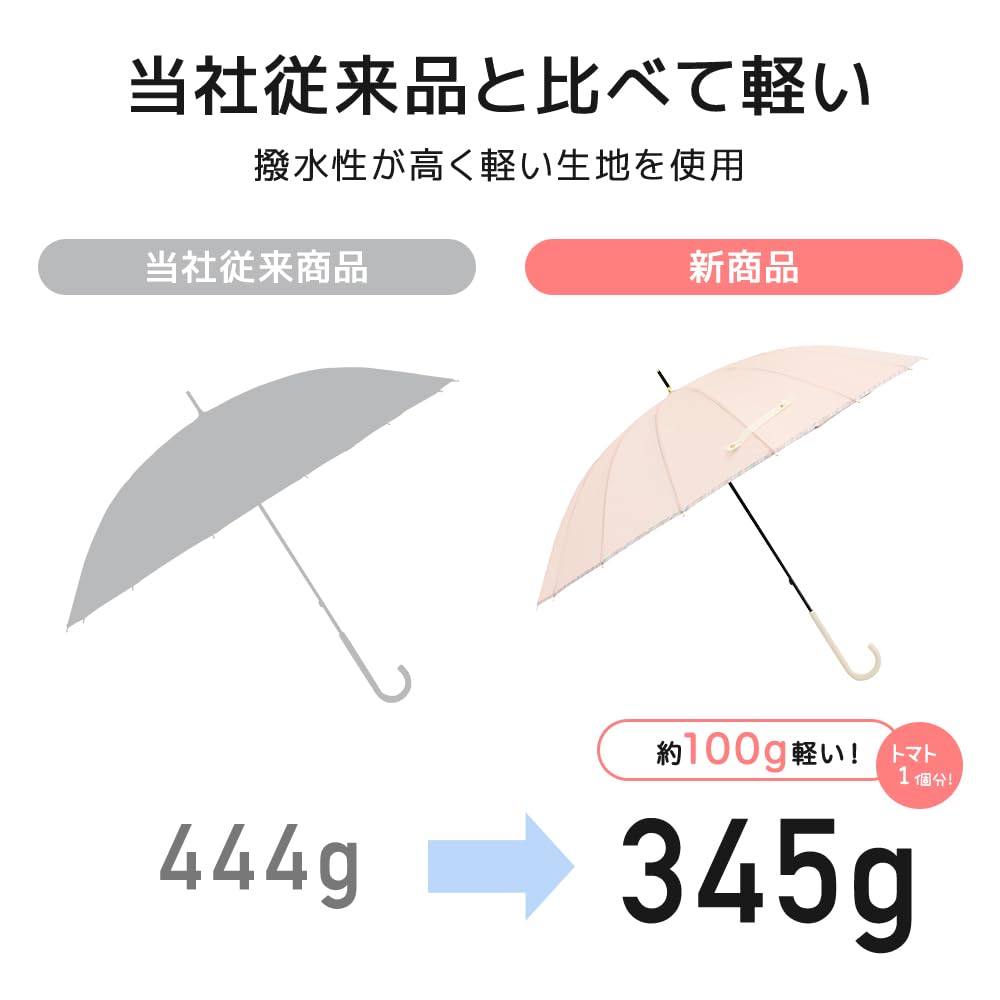 Ogawa Women's Long Umbrella, Large, Durable, Jump-Style, 60cm, Linedrops, Solid Mint Green, Colorful Piping, Water-Repellent, 57399