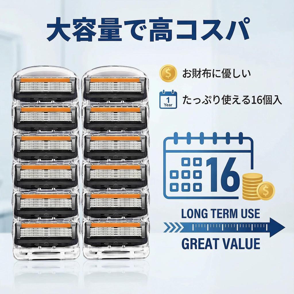Gillette Compatible Razor ProGlide Electric Shaver Replacement for Beard Gillette ProGlide Fusion Blades, 16-Pack, Blades, 5-Blade, Shaving, (4)