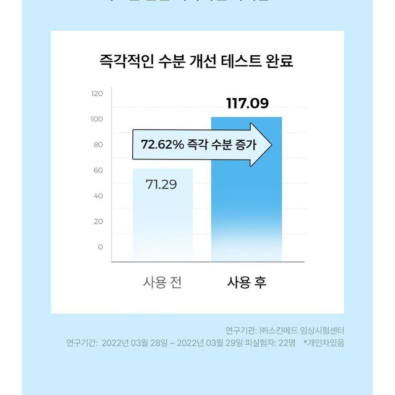 Cell Fusion C - Aquatica Stick Sunscreen 100