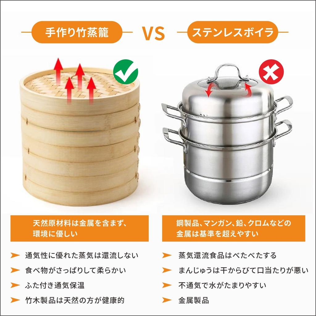 MOLADE Handmade Bamboo Steamer Set Chinese Steamer with 50 Bamboo Paper Sheets Commercial Use Steamer Diameter Set of 2 Steamer Bodies and 1 Lid