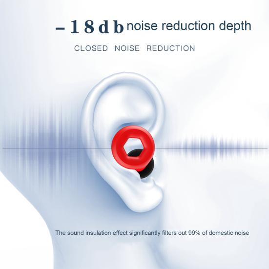 

Беруши Yousheng с шумоподавлением для сна, супер мягкие, высокоэластичные, многоразовые, легко чистящиеся, эргономичные, подходят для сна, беруши