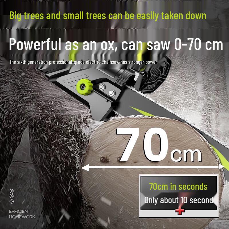 Zhipu Household Corded Electric Chainsaw CN plug (adapter included)