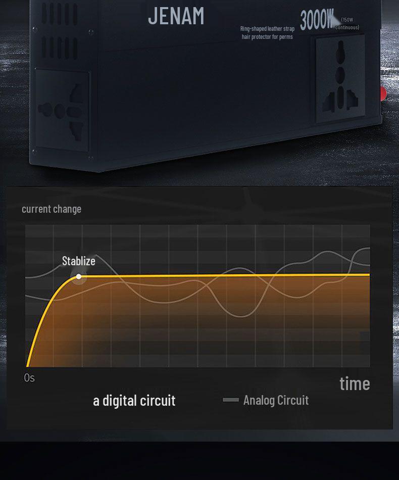 High-Power Electric Bike & Tricycle Inverter: 48V/60V/72V To 220V Universal Converter