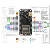LoRa32u4 II Lora Development Board 868mhz 915 MHz IOT Module LiPo SX1276 HPD13 with I-PX Antenna LoRa Kit for Arduino IoT