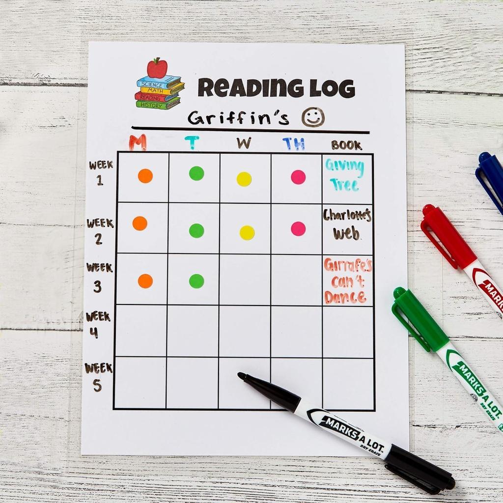 Round Colored Dot Stickers, 3000 Pieces, 1/2 Inch Circle Labels, 10 Colors, for Office Classroom Organization