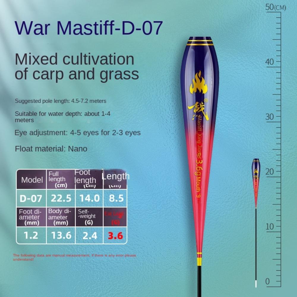 Corpo Galleggianti da Pesca Compositi Galleggianti in Plastica Nano Parte Galleggianti da Pesca Pesca