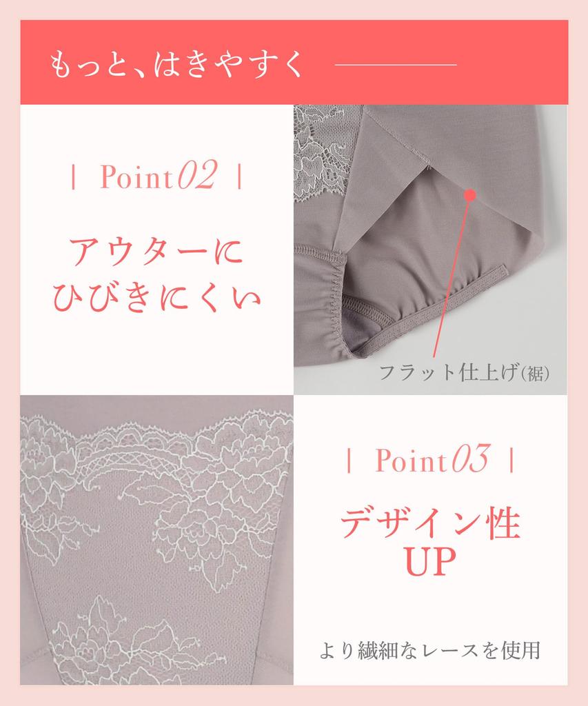 Shapewear shorts that moderately shape the tummy and Stretchy cotton blend material Deep inseam length KJ4221 BL L [Wing/Wacoal] hips. (main fabric).