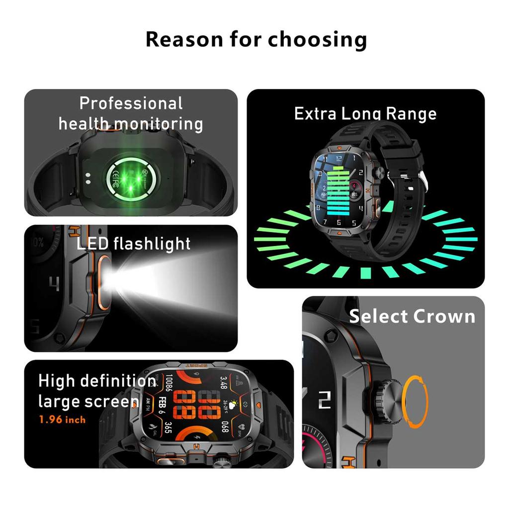 2025 New Military Grade Smart Watches Men 1.96" AMOLED 5ATM Waterproof Sports FitnessTracker BT Call Smartwatches Women For IOS