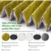 2PCS Car Air Filter Air Conditioner Cabin Filter with Activated Carbon Replacement for Tesla Model 3/Model Y
