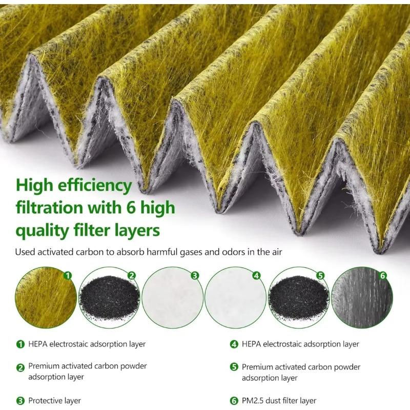 2PCS Car Air Filter Air Conditioner Cabin Filter with Activated Carbon Replacement for Tesla Model 3/Model Y