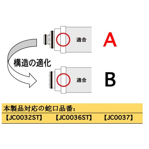 JC0037 Water Purifier Cartridge, High-Performance Type, Removes 16 Substances, Compatible with JC0037 (Pack of 3)