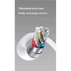 1m-14m Extra Long USB Type C Charging Cable Android Camera Extension Monitoring for Huawei Android Phones Surveillance Cameras