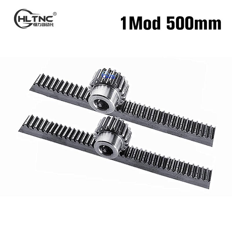 HLTNC 2 gab. 1Mod 1 Modulis