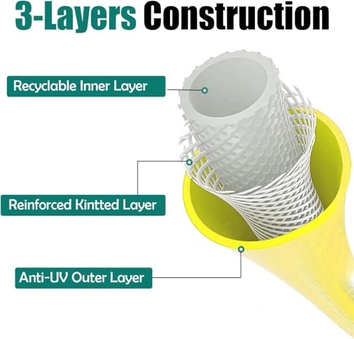 YUET 15M Pine Suction Hose with Quick Coupling and Filter for Kärcher K2, K3, K4, K5, K6, K7 Series and Bosch AQT Series Pressure Washers, PVC 3-Ply H