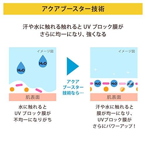 ANESSA Essence UV Mild Milk SPF35/PA+++, Fragrance-Free, 60mL