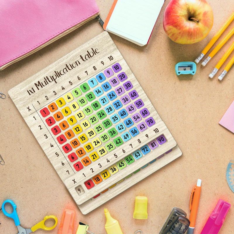 *Interactive Inspired Multiplication Table Wooden Board Set — Natural Wood Learning Boards For Math Class & Back-To-School Gifts