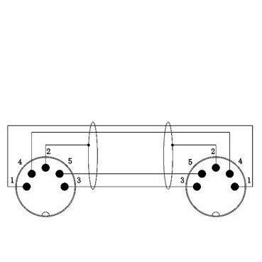 Câble audio - DIN - 1.5mm - 5pôles - mâle/mâle