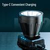 SupFire LED Sensor Headlamp