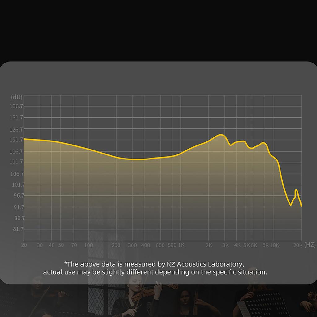Linsoul KZ AS16 Pro X High-End Hybrid-Kopfhörer verfügen über ein neues Dreiwege-Frequenzweichen-Schema, hochpräzise 3D-gedruckte Harzhalterungen, vergoldet