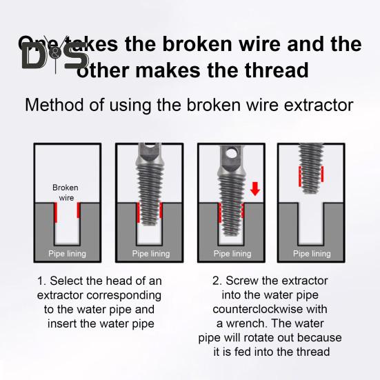 Faucet Broken Thread Extractor High Durability Non-Slip Handle Easy To Use Universal Water Pipe Broken Thread Extractor