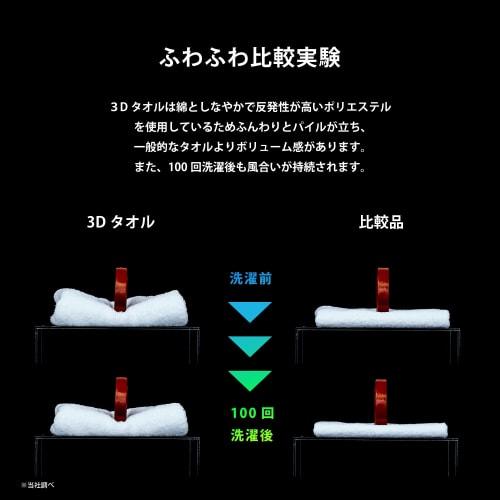 [.co.jp Exclusive] Towel Laboratory Speed ??Dry 3D #009 Face Towels, Warm Gray, 5-Piece Set, Quick-Drying, Medium-Weight, Collaboratively Designed wit