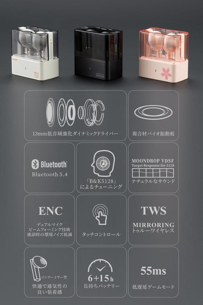 Moondrop Block Wireless Bluetooth Up to 21 Hours of 13mm Dynamic True Tuned by Low Latency Game Pink - Earphones, 5.4, In-Ear, Playback, Bass-Enhanced