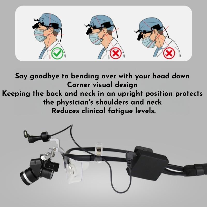 Lupe Dentare Wireless cu Far de 5W Mărire Ajustabilă 3.5-5.5x Ochelari Măritori Chirurgicali