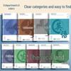 B5 Thickened Subject Notebooks for Middle School: Chinese, English, Physics, Math - Complete Set