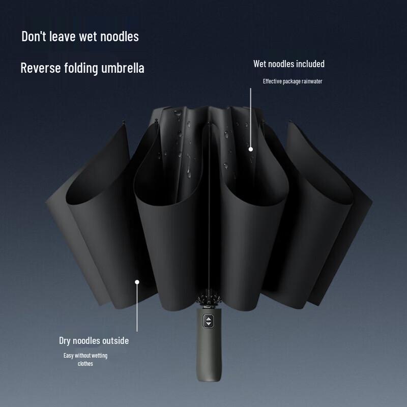 Mido M3063 Large Double Windproof Reverse Umbrella
