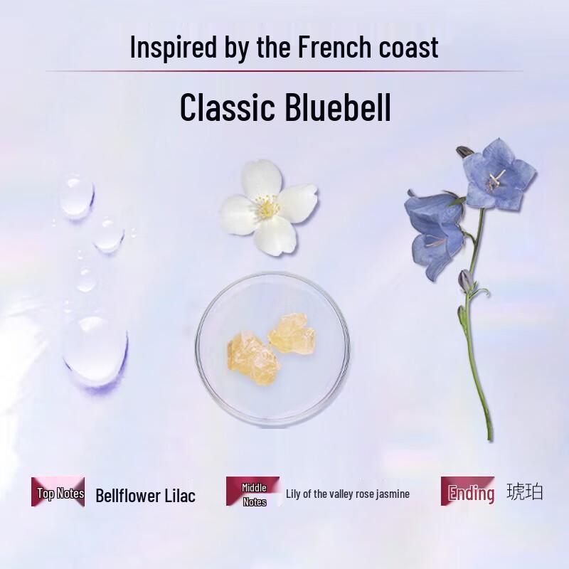 L'Oréal Hyaluronic Acid Hydrating Shampoo 440ml