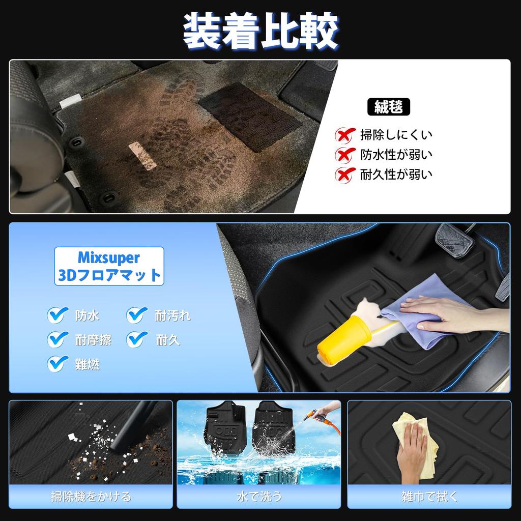 Mixsuper 3D TPE Floor Mats & Cargo Area Liner Set for Suzuki Jimny Nomad 5-Door JC74W AT (2025-Present) / All-Weather Custom Protection