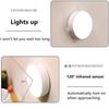 Cabinet Bedroom Wall-Mounted USB Rechargeable Motion Sensor Human Body Induction Lights LED Wireless Night Light