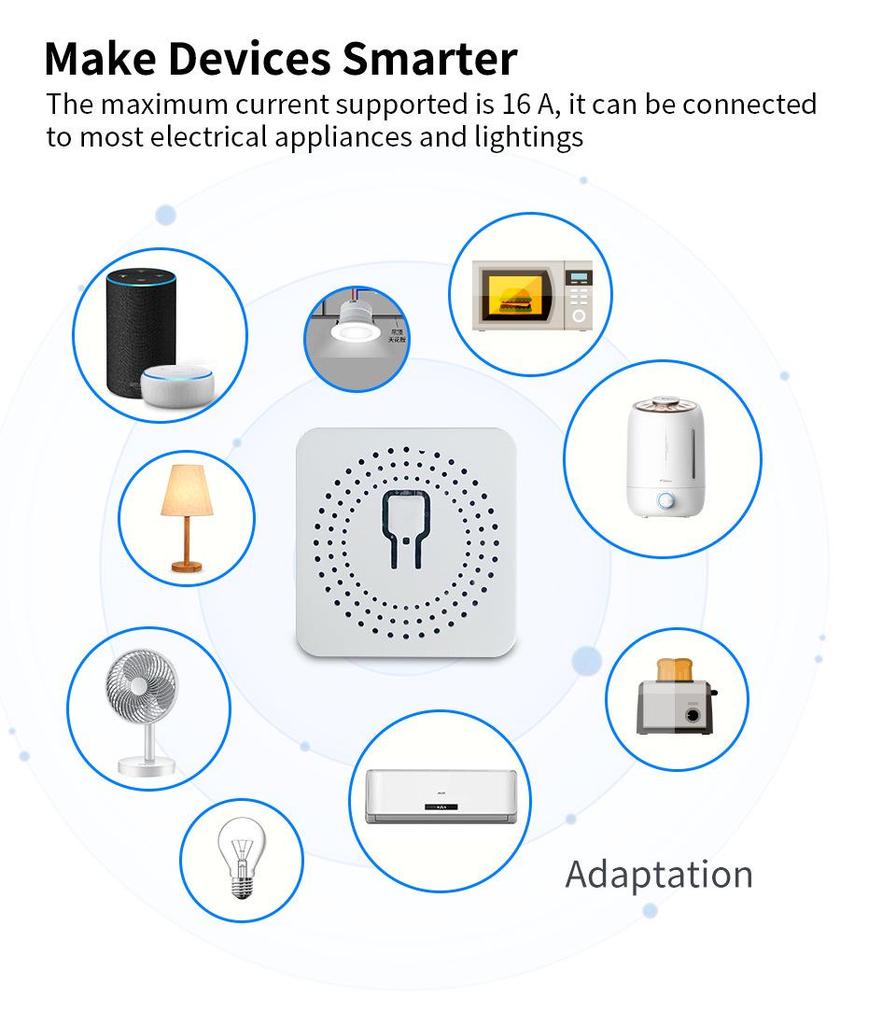 Cozylife Smarter WiFi-Schalter mit Alexa-Sprachsteuerung und App-Fernzugriff für Hausautomation