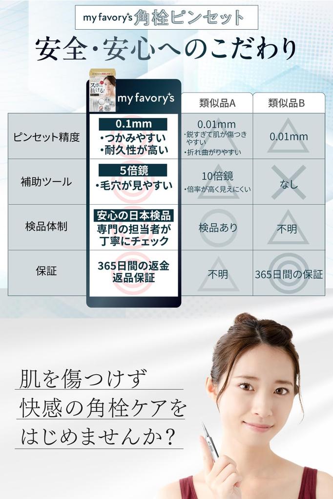 Blackhead Remover Tweezers Design to Avoid Skin by Skincare Precision Tweezers for Pore Stainless with Storage [Safe Damage] (Supervised Specialists)