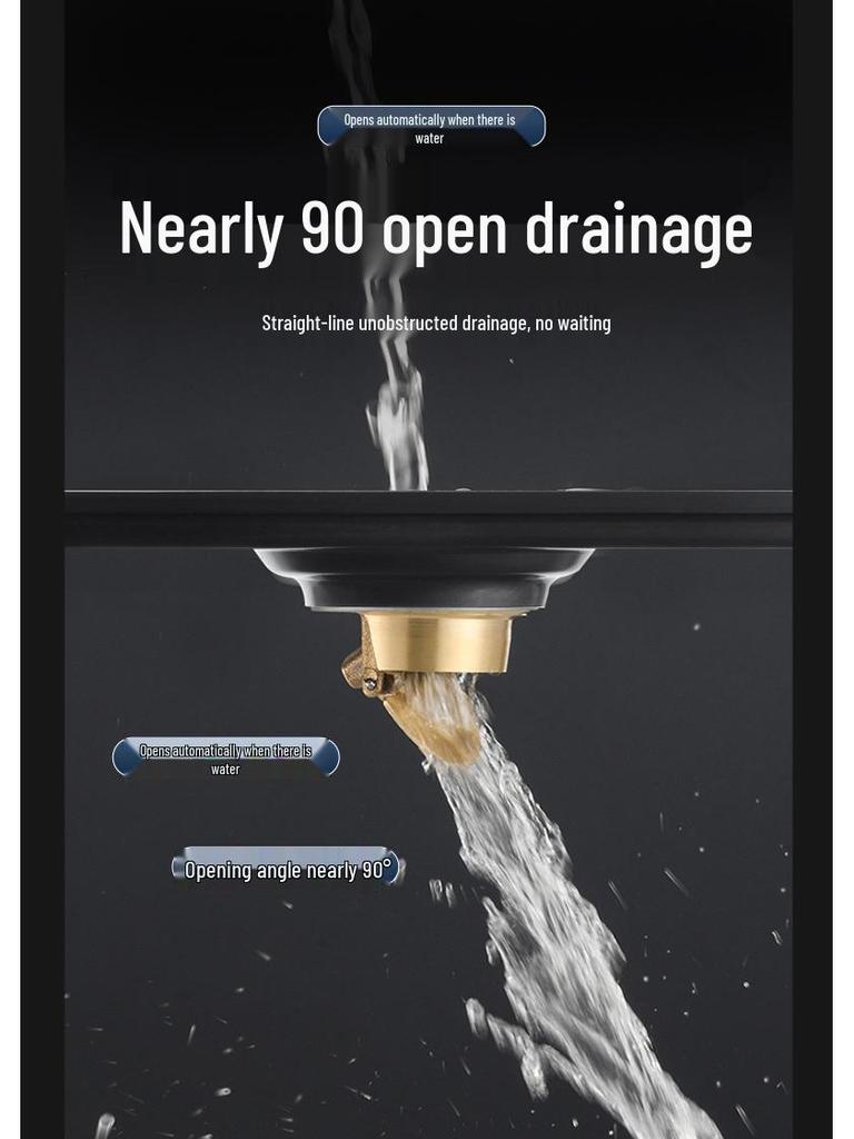 Gunmetal Gray 304 Stainless Steel Odor-Resistant Floor Drain with Copper Core for Shower & Washing Machine.